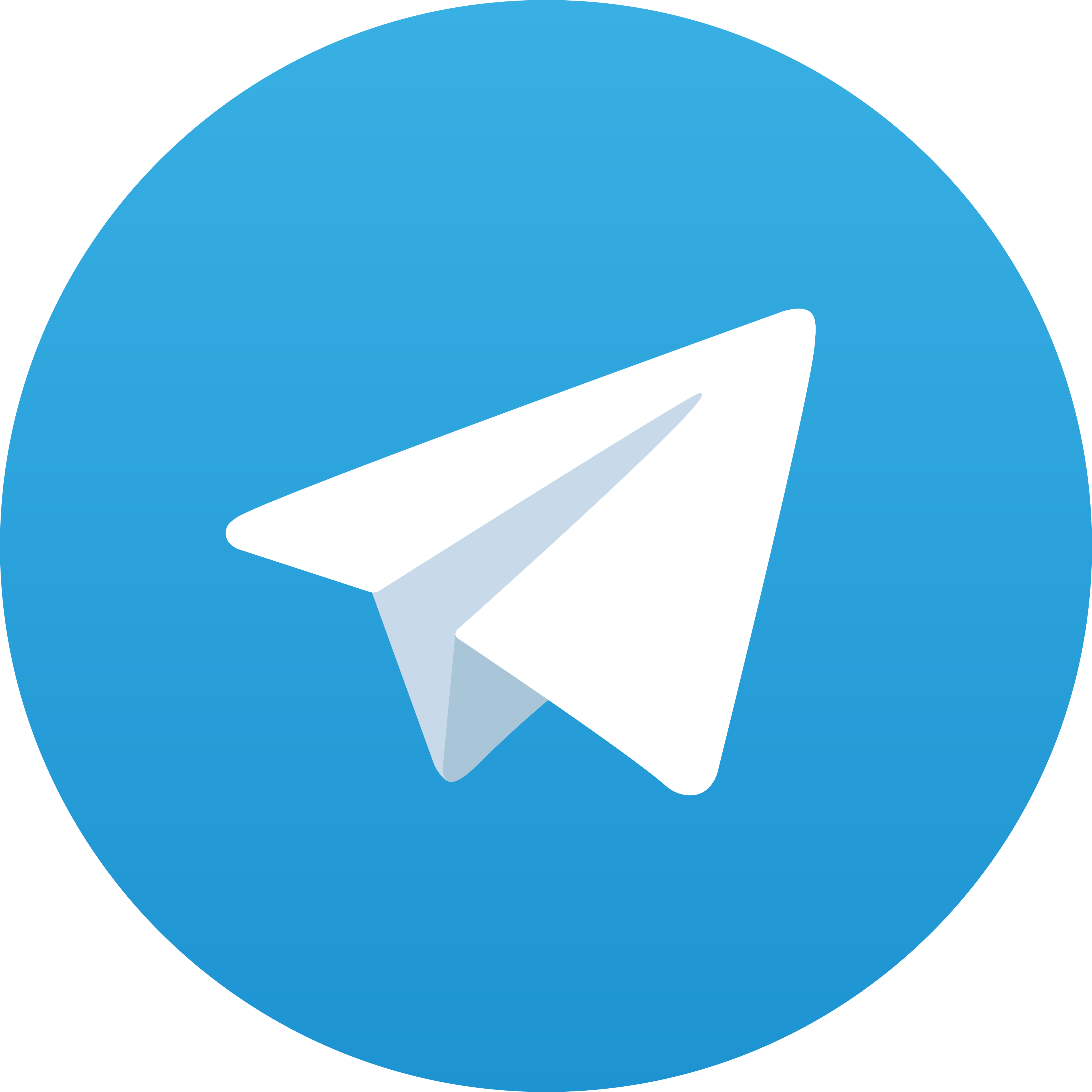 Telegram TARUHAN789
